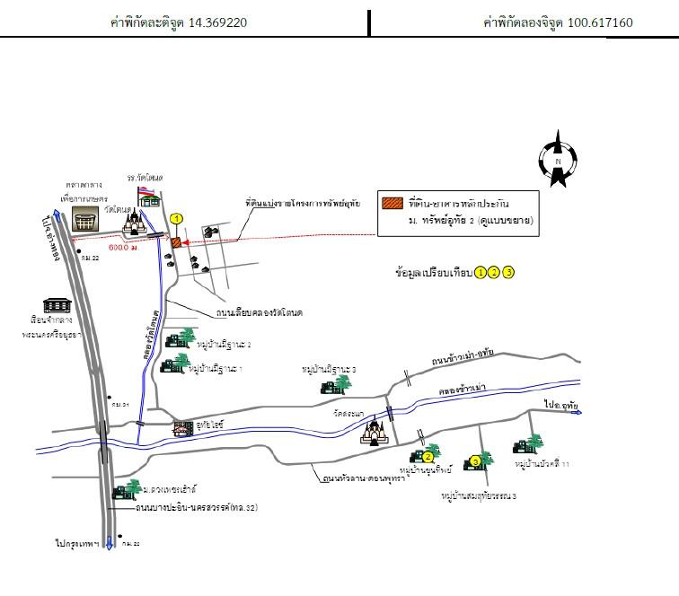 คลิ๊กดูรูปภาพแผนที่