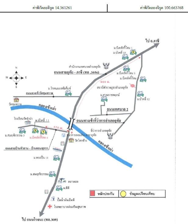 คลิ๊กดูรูปภาพแผนที่