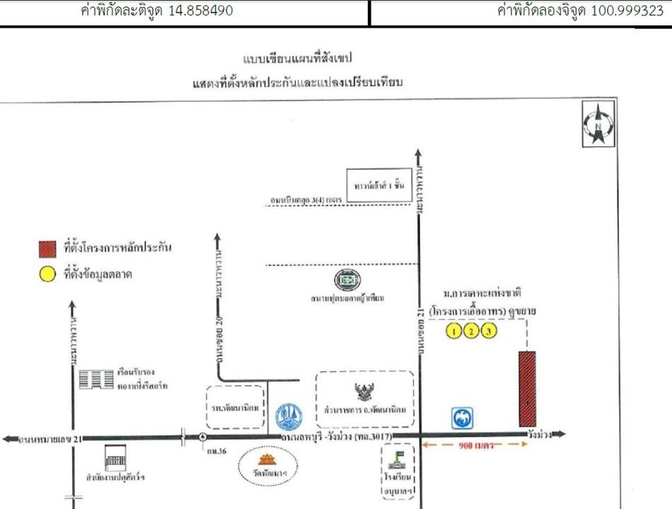 คลิ๊กดูรูปภาพแผนที่