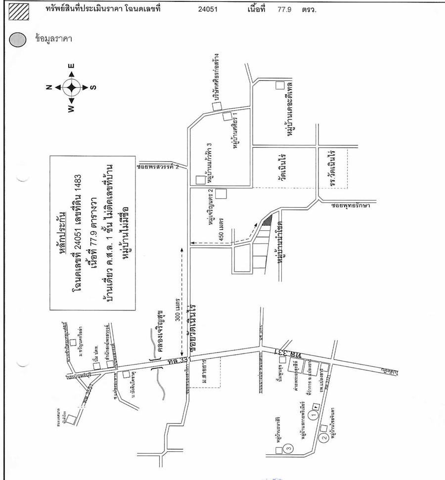 คลิ๊กดูรูปภาพแผนที่