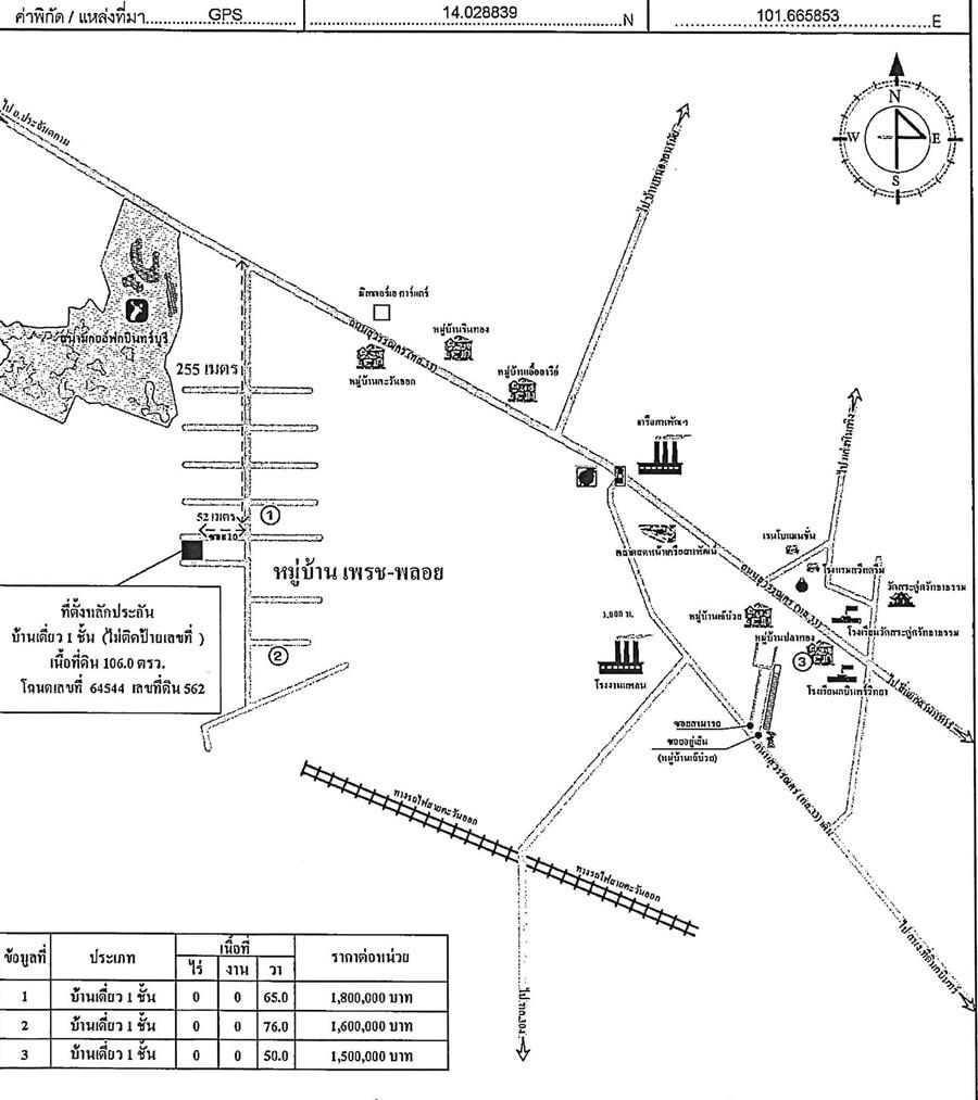 คลิ๊กดูรูปภาพแผนที่
