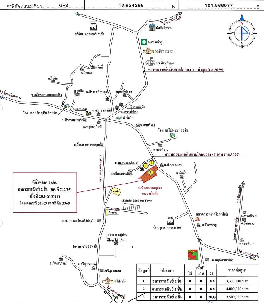 คลิ๊กดูรูปภาพแผนที่