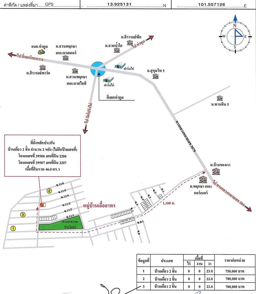 คลิ๊กดูรูปภาพแผนที่