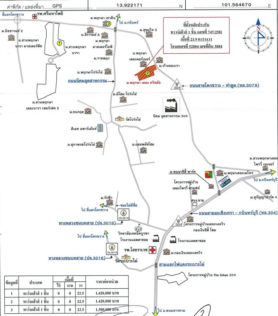 คลิ๊กดูรูปภาพแผนที่