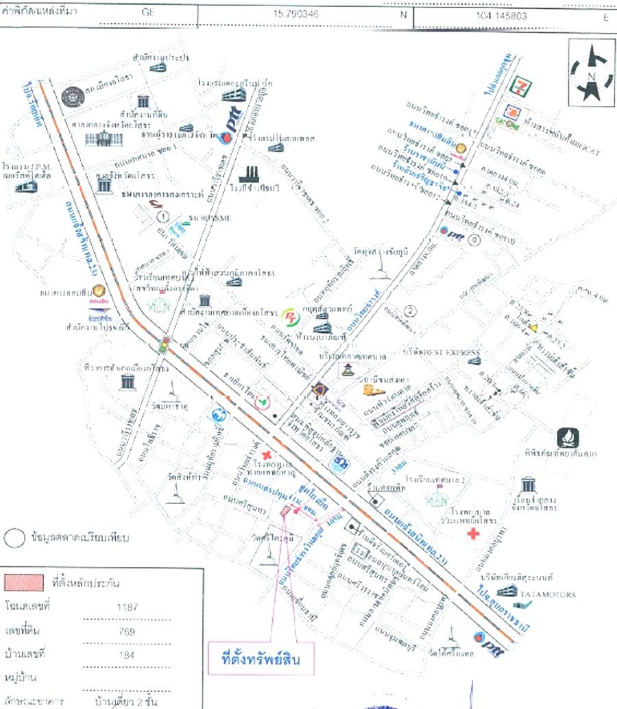 คลิ๊กดูรูปภาพแผนที่