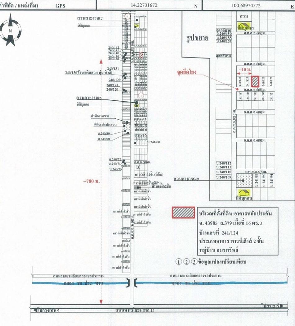 คลิ๊กดูรูปภาพแผนที่