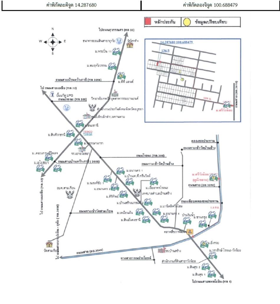 คลิ๊กดูรูปภาพแผนที่