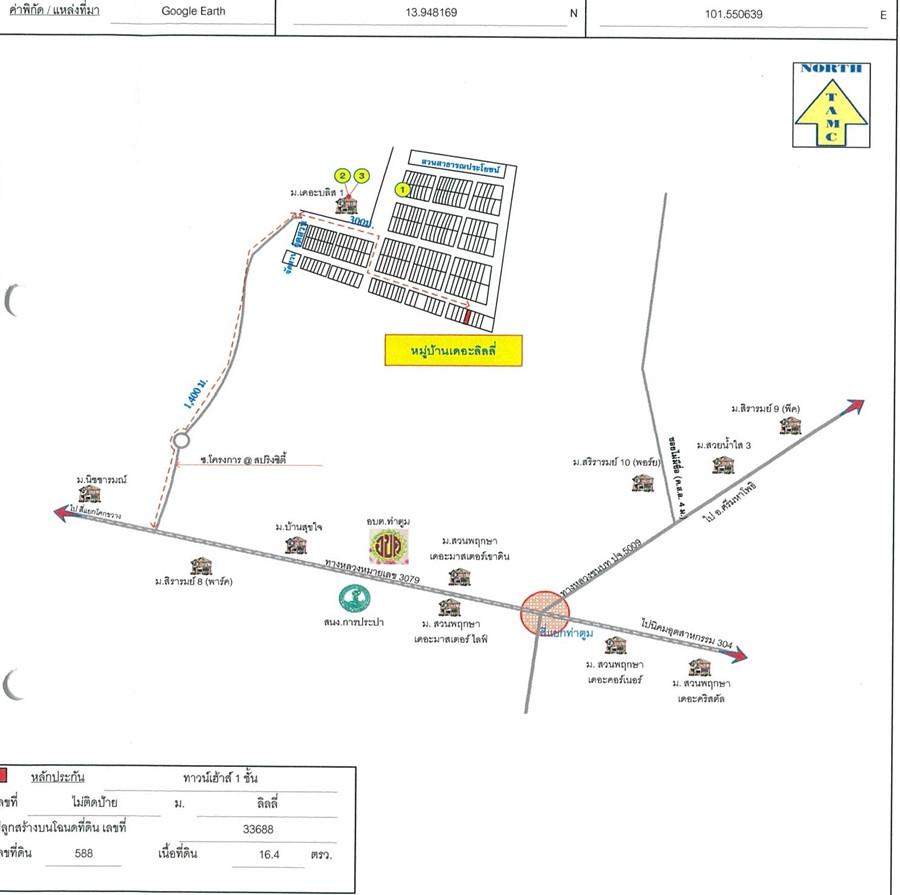 คลิ๊กดูรูปภาพแผนที่