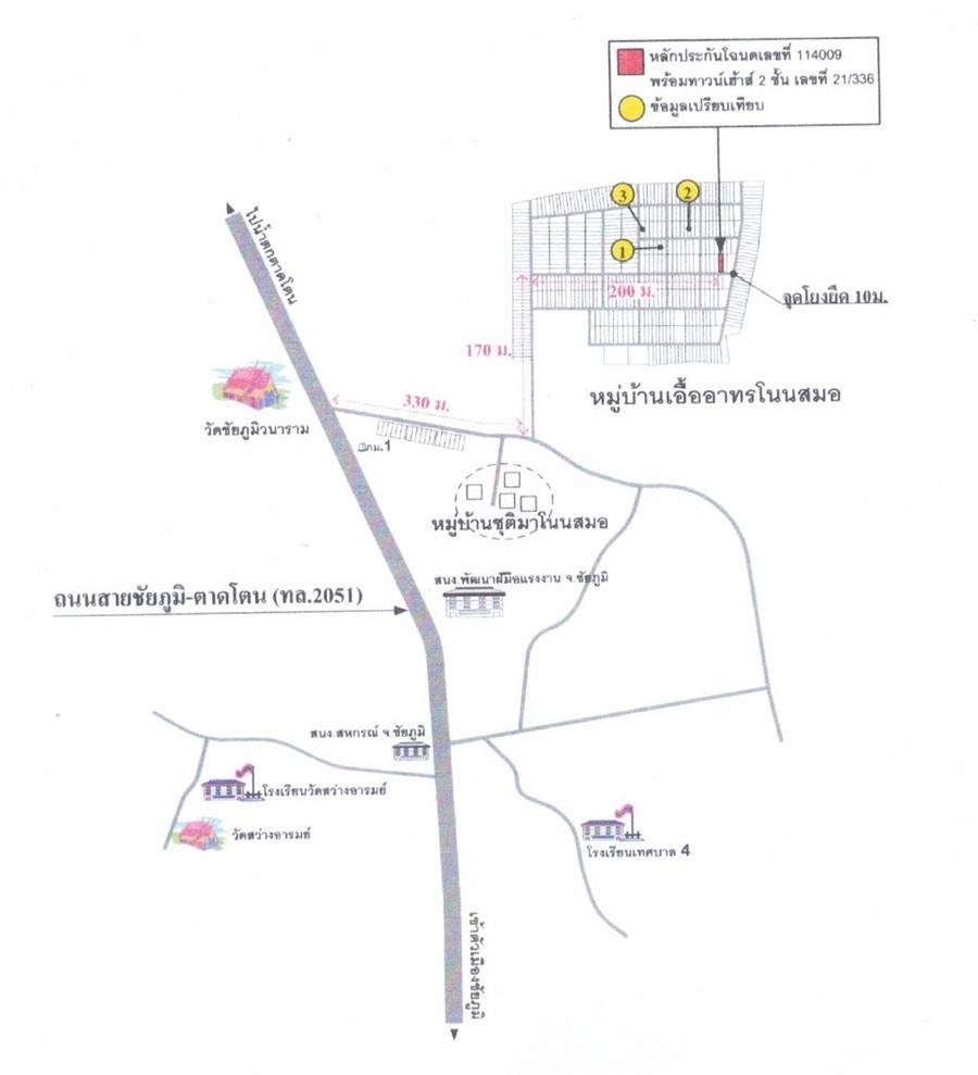 คลิ๊กดูรูปภาพแผนที่