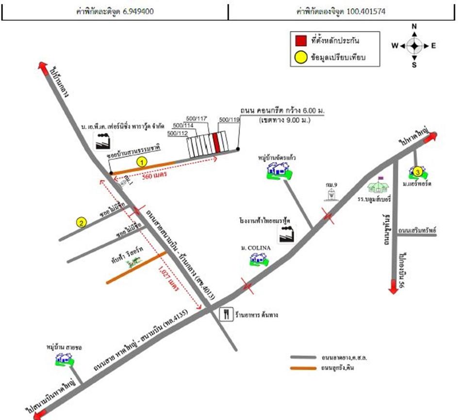 คลิ๊กดูรูปภาพแผนที่