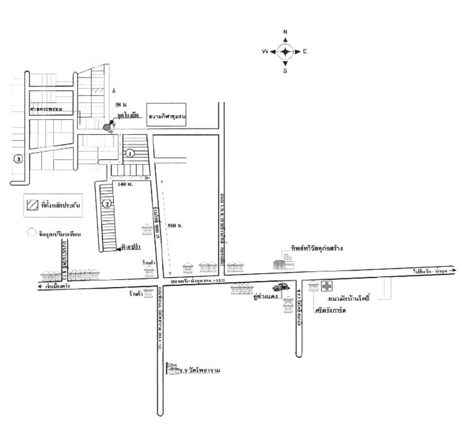 คลิ๊กดูรูปภาพแผนที่