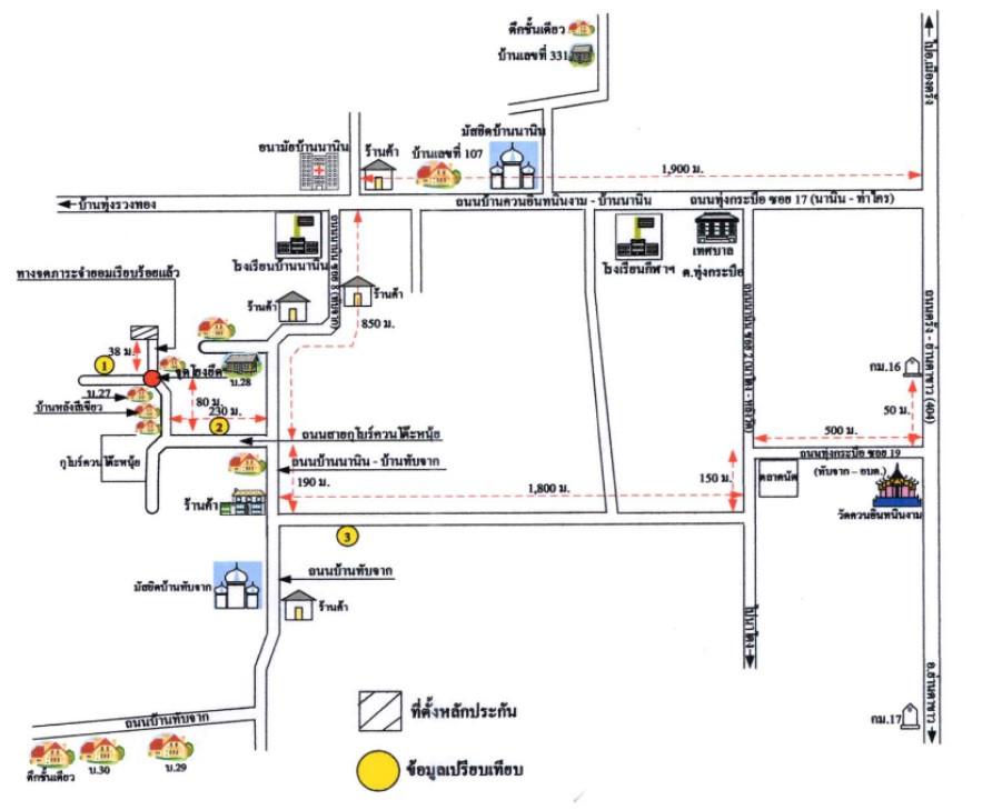คลิ๊กดูรูปภาพแผนที่