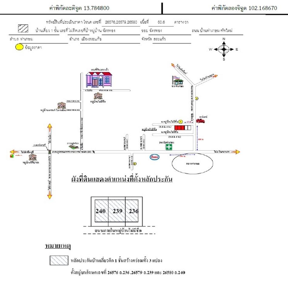 คลิ๊กดูรูปภาพแผนที่