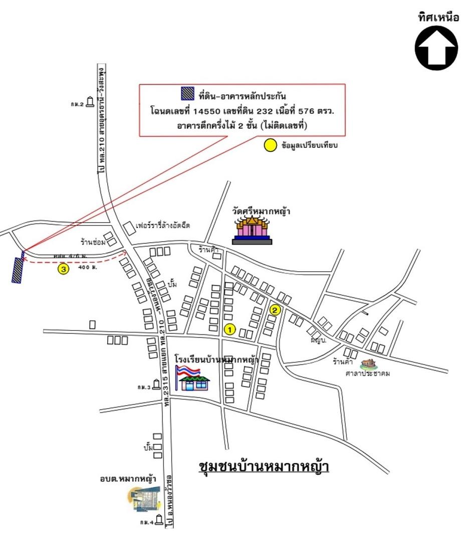 คลิ๊กดูรูปภาพแผนที่