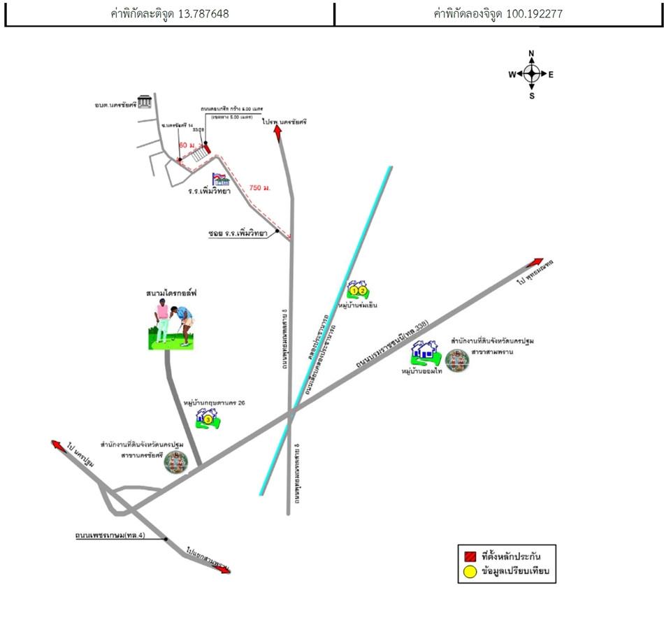 คลิ๊กดูรูปภาพแผนที่