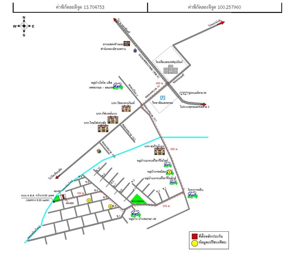 คลิ๊กดูรูปภาพแผนที่