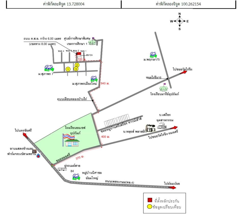 คลิ๊กดูรูปภาพแผนที่