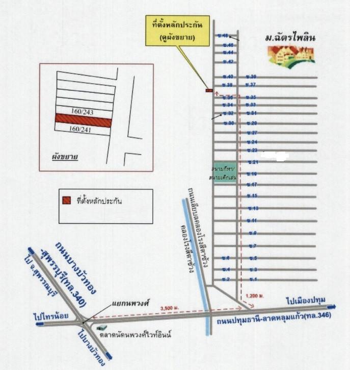 คลิ๊กดูรูปภาพแผนที่