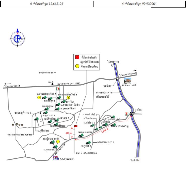 คลิ๊กดูรูปภาพแผนที่