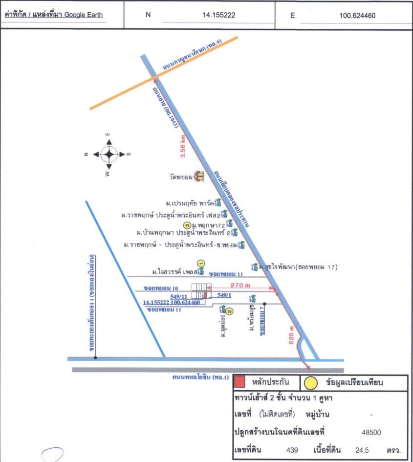 คลิ๊กดูรูปภาพแผนที่