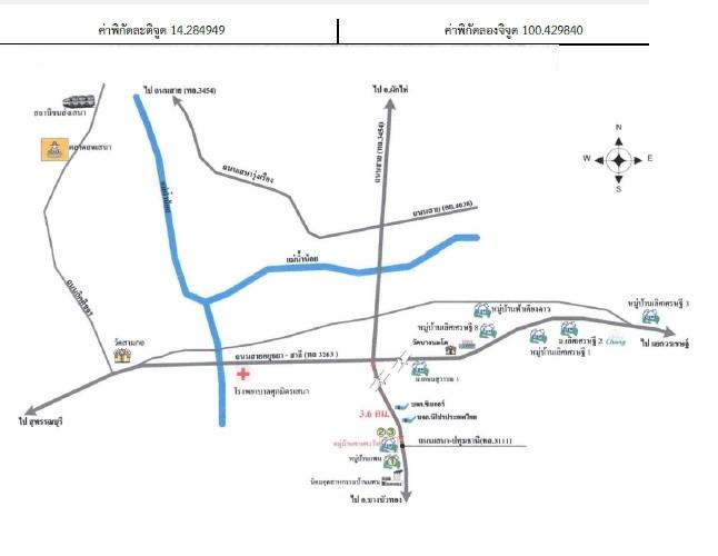 คลิ๊กดูรูปภาพแผนที่