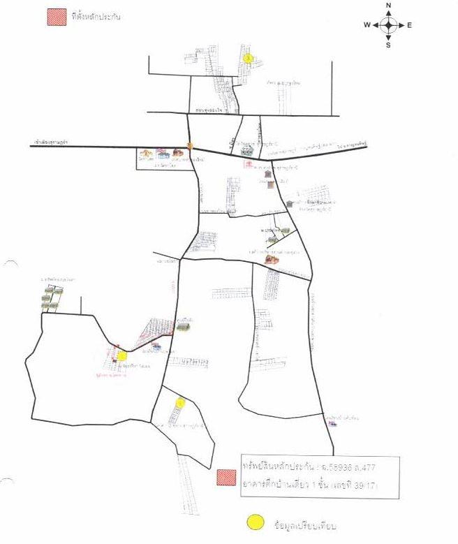 คลิ๊กดูรูปภาพแผนที่