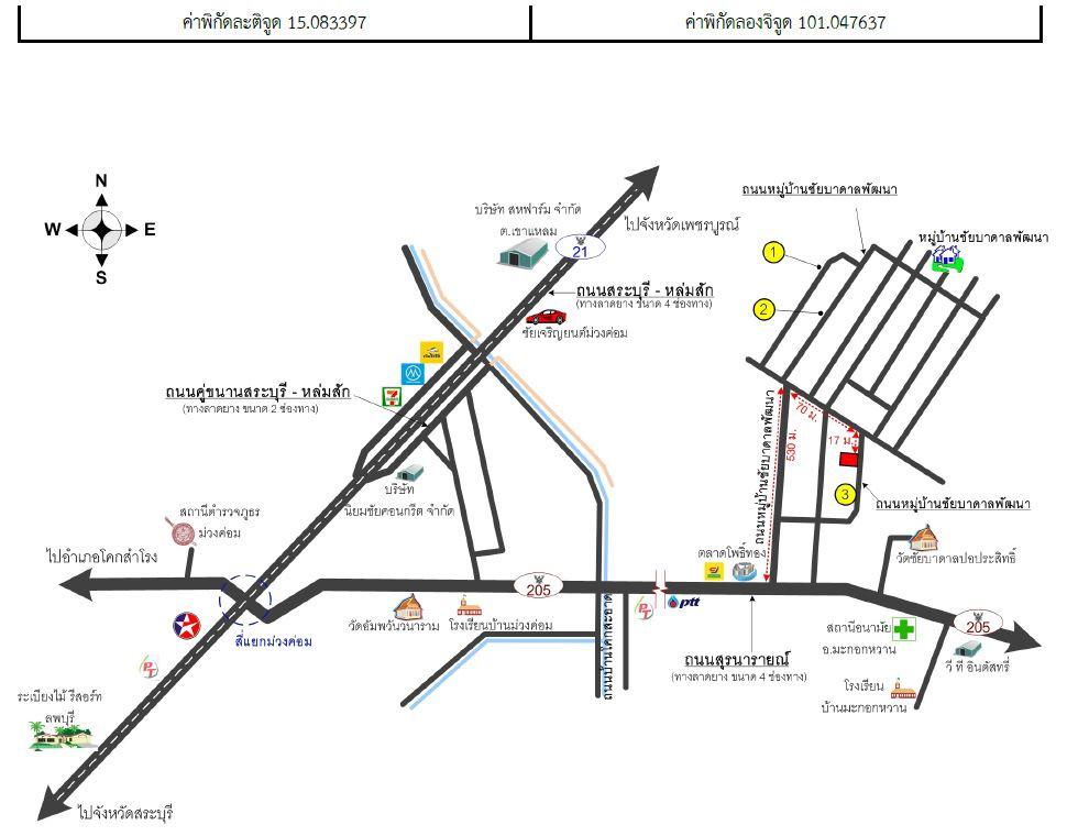 คลิ๊กดูรูปภาพแผนที่