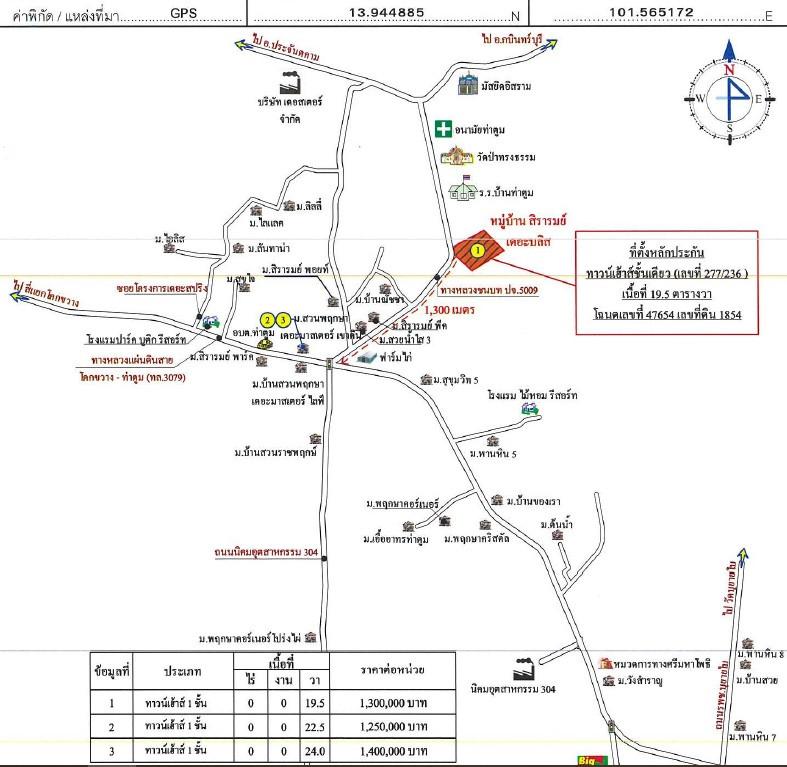 คลิ๊กดูรูปภาพแผนที่