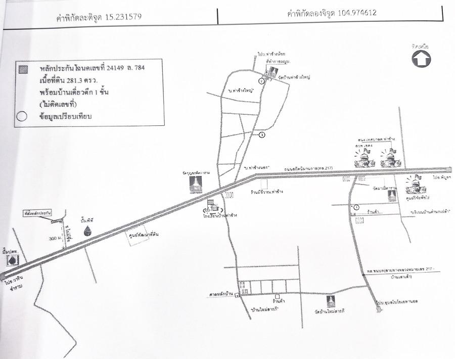 คลิ๊กดูรูปภาพแผนที่