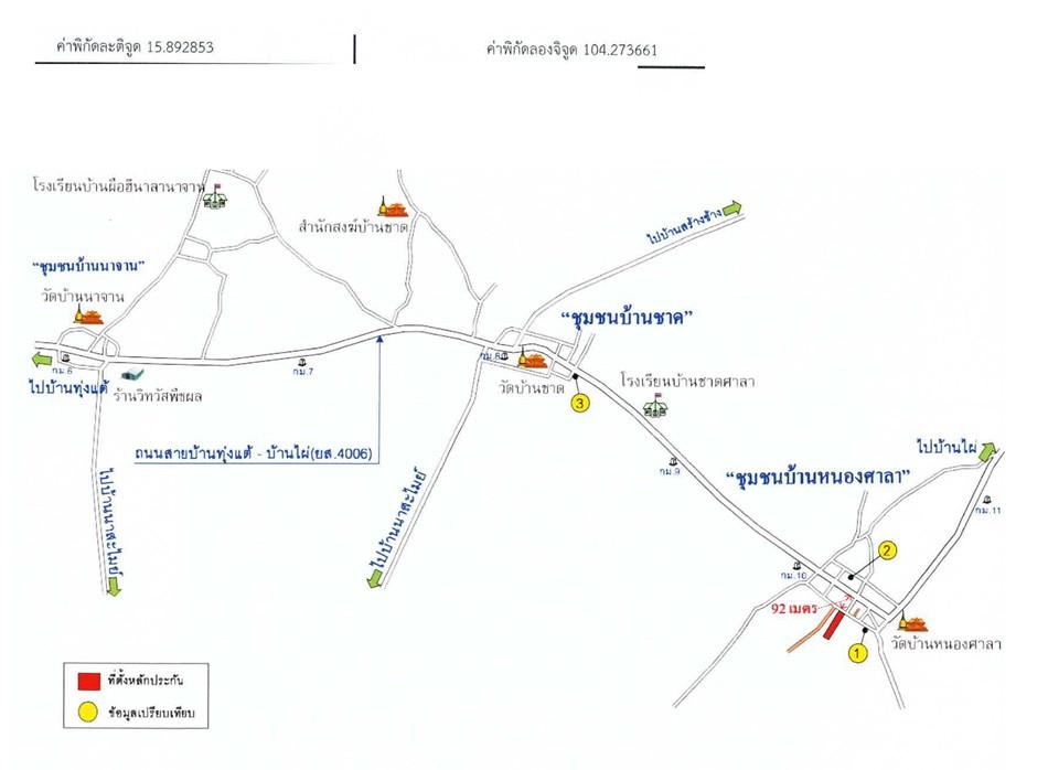 คลิ๊กดูรูปภาพแผนที่