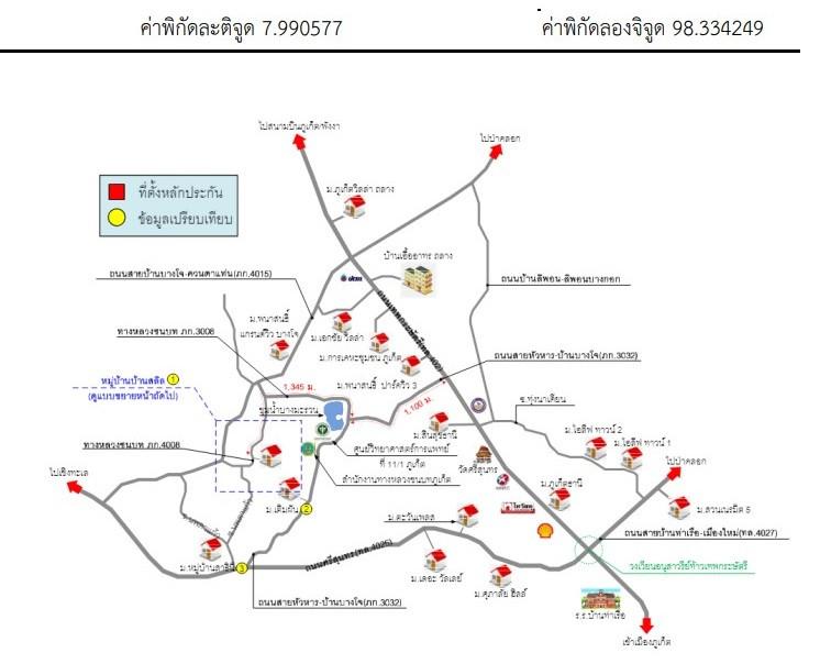 คลิ๊กดูรูปภาพแผนที่