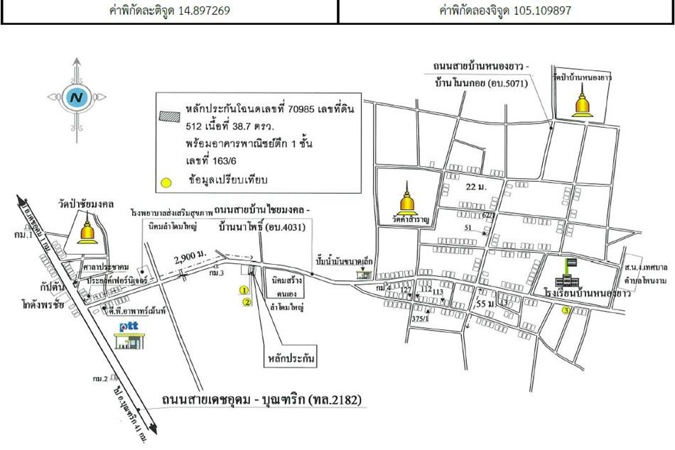 คลิ๊กดูรูปภาพแผนที่