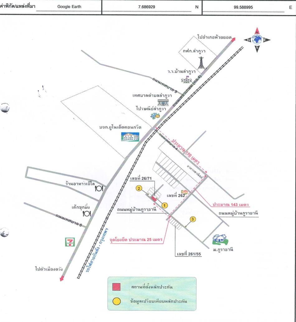 คลิ๊กดูรูปภาพแผนที่