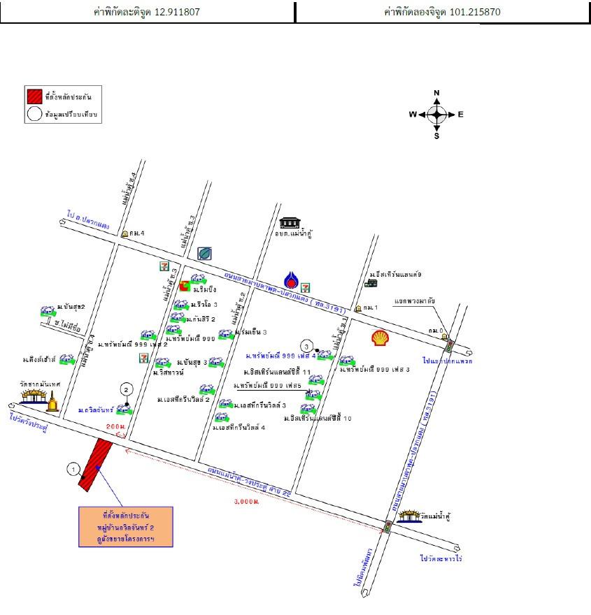 คลิ๊กดูรูปภาพแผนที่