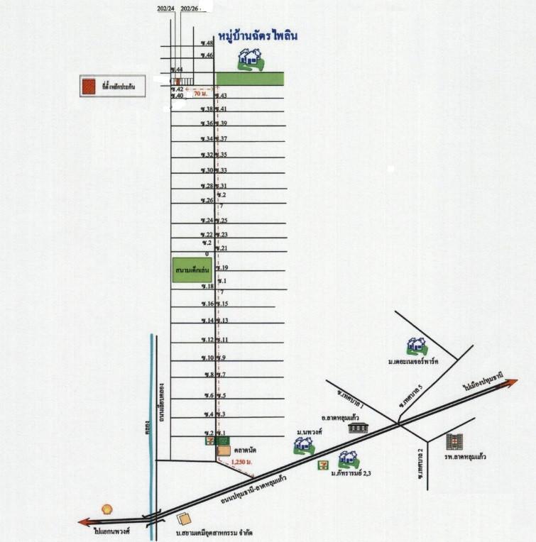 คลิ๊กดูรูปภาพแผนที่