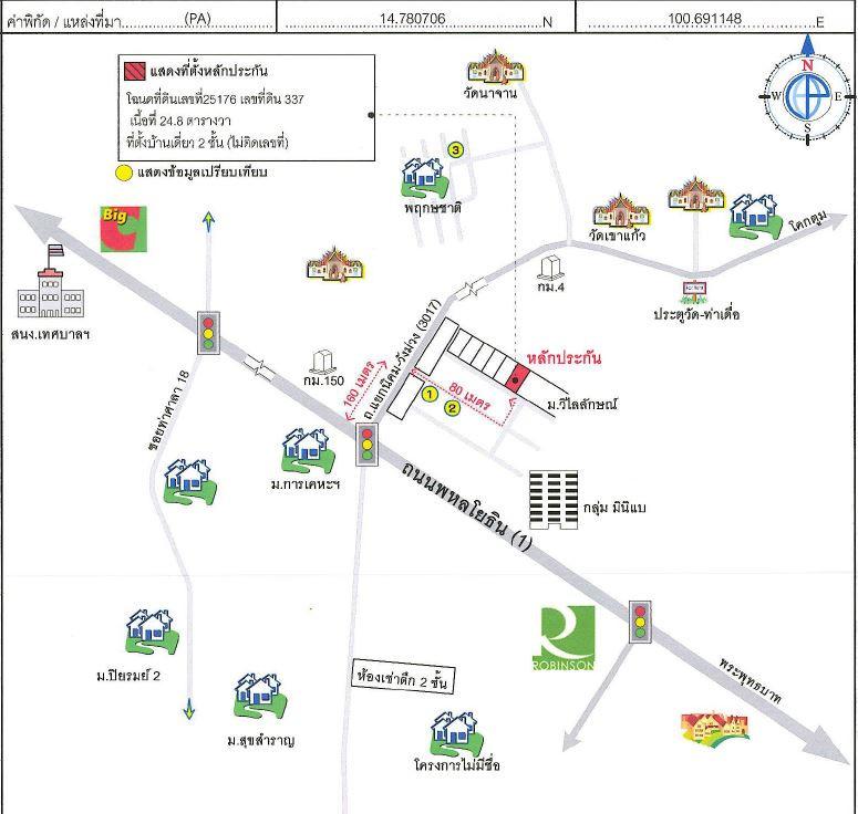 คลิ๊กดูรูปภาพแผนที่