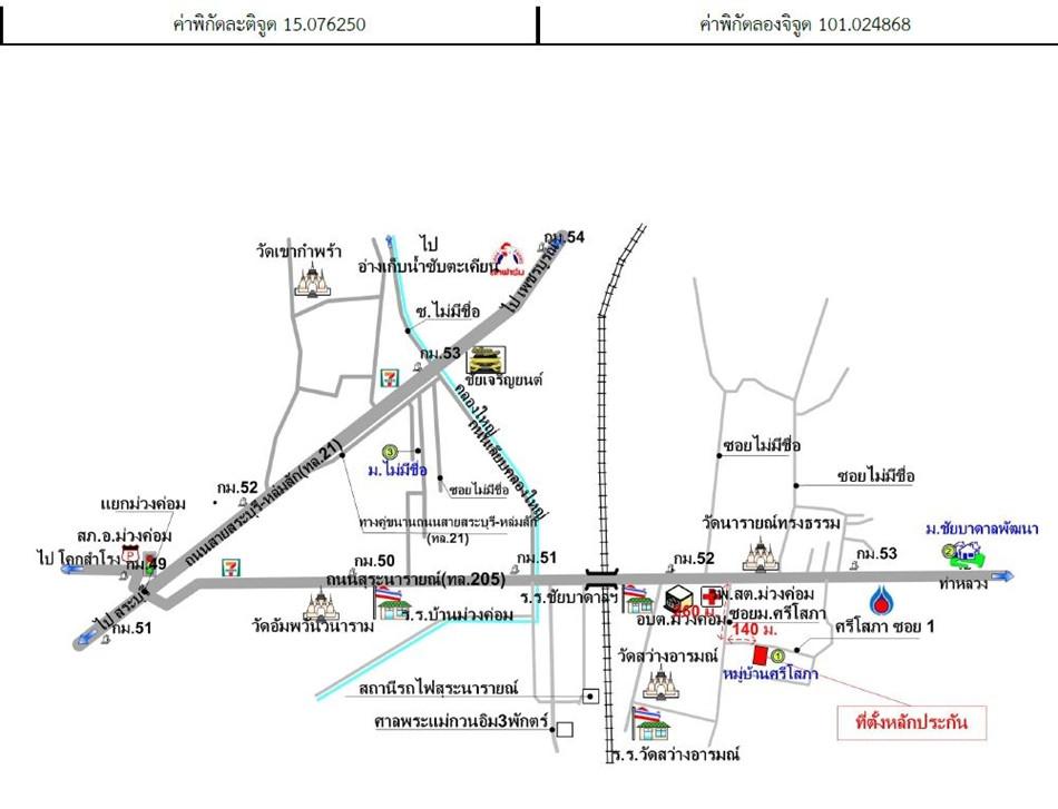 คลิ๊กดูรูปภาพแผนที่