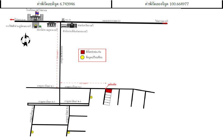 คลิ๊กดูรูปภาพแผนที่