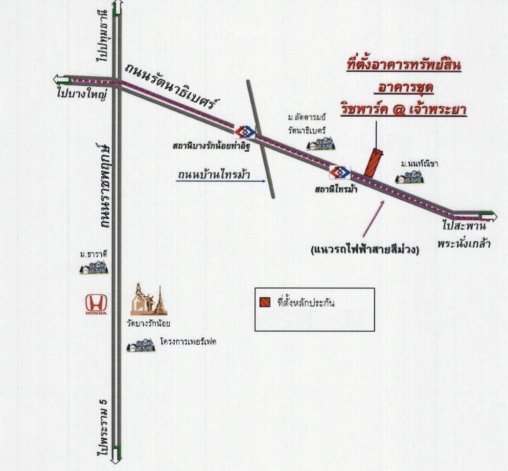 คลิ๊กดูรูปภาพแผนที่