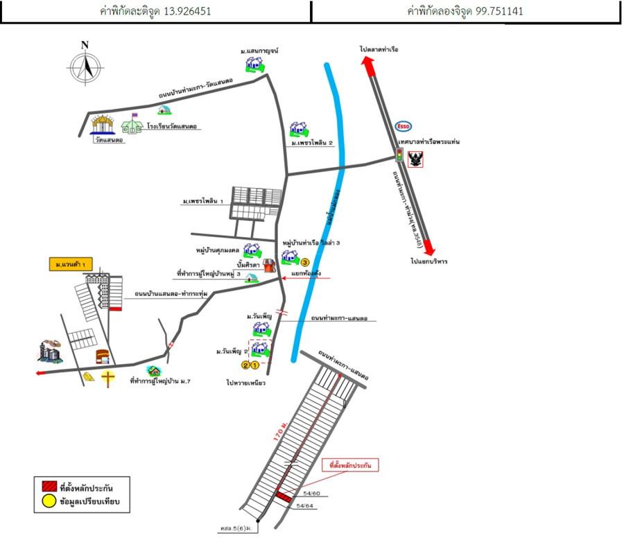 คลิ๊กดูรูปภาพแผนที่