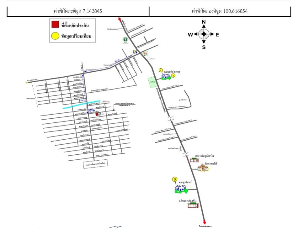 คลิ๊กดูรูปภาพแผนที่