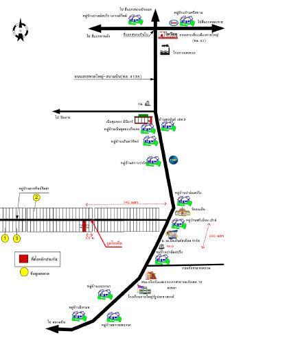 คลิ๊กดูรูปภาพแผนที่