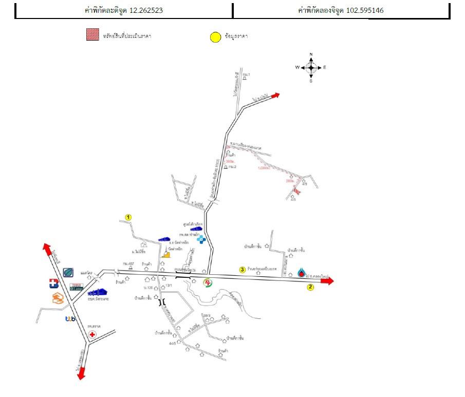 คลิ๊กดูรูปภาพแผนที่