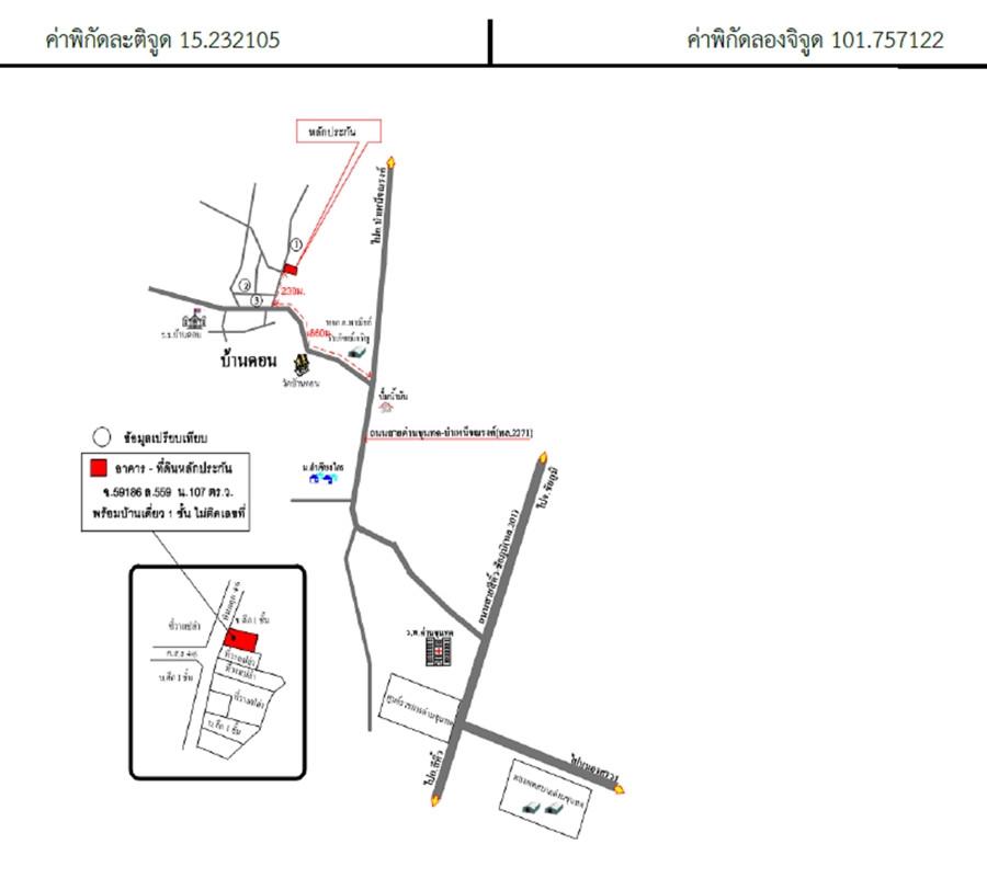 คลิ๊กดูรูปภาพแผนที่