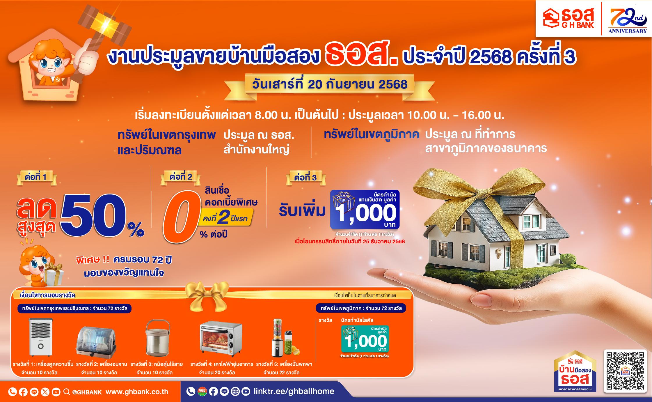 งานประมูลขายบ้านมือสอง ธอส. ประจำปี ครั้งที่  3/2568