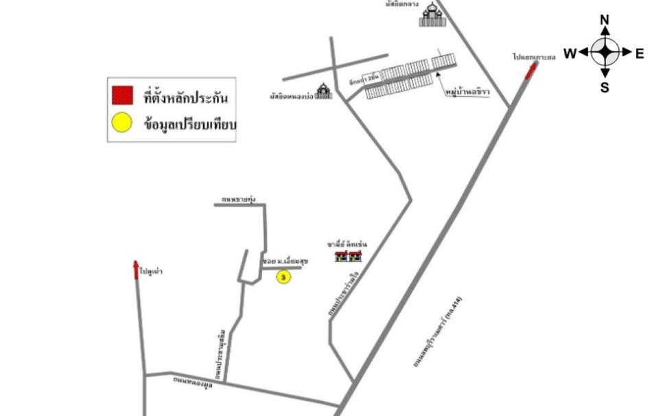 คลิ๊กดูรูปภาพแผนที่