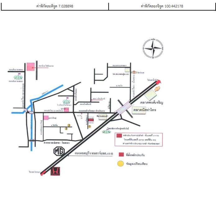 คลิ๊กดูรูปภาพแผนที่