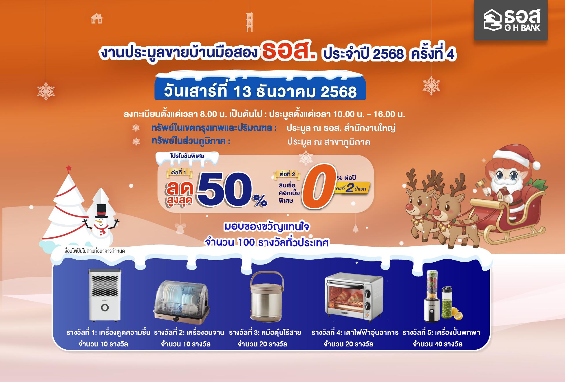 งานประมูลบ้านมือสองธอส.ครั้งที่ 4/2568 (ทรัพย์กทม.และปริมณฑล)