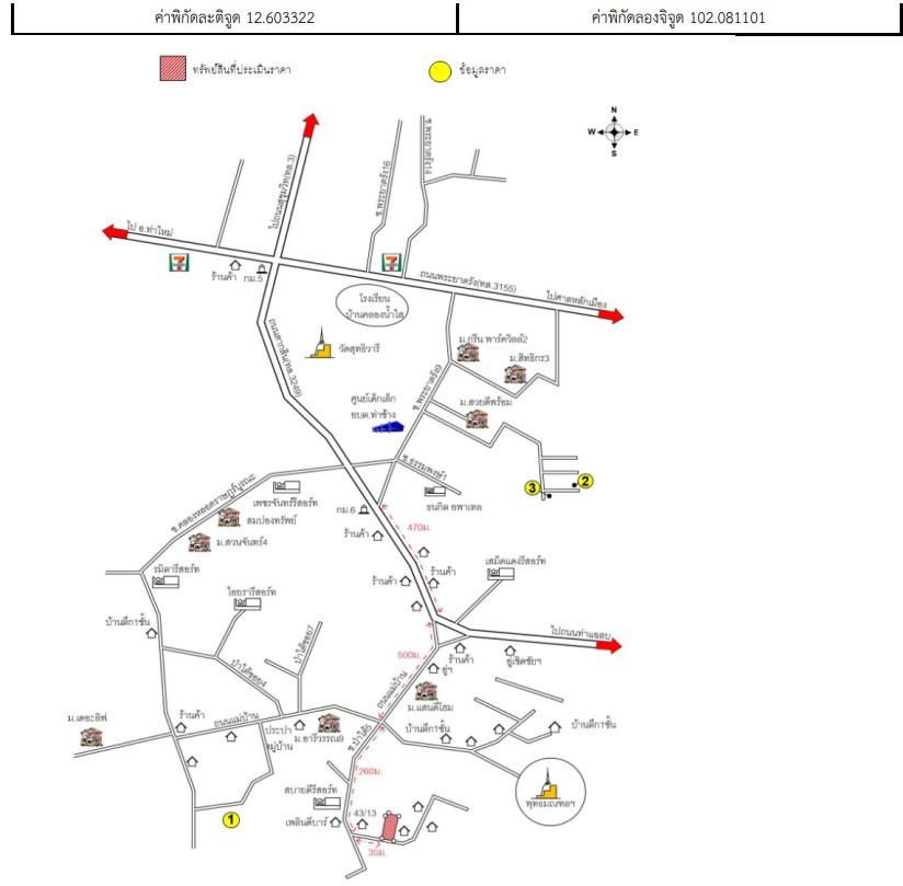 คลิ๊กดูรูปภาพแผนที่