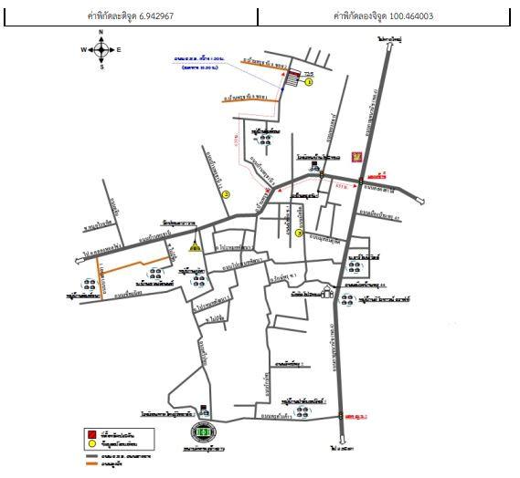 คลิ๊กดูรูปภาพแผนที่